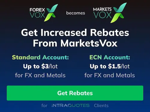 Marketvox forex cashback offer
