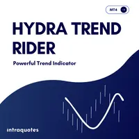 Hydra Trend Rider Forex Indicator
