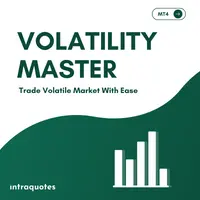 Forex Indicator - Volatility Master Forex Profit Best Indicator