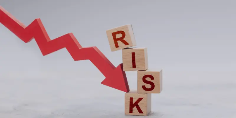 forex money management two percent trading risk.