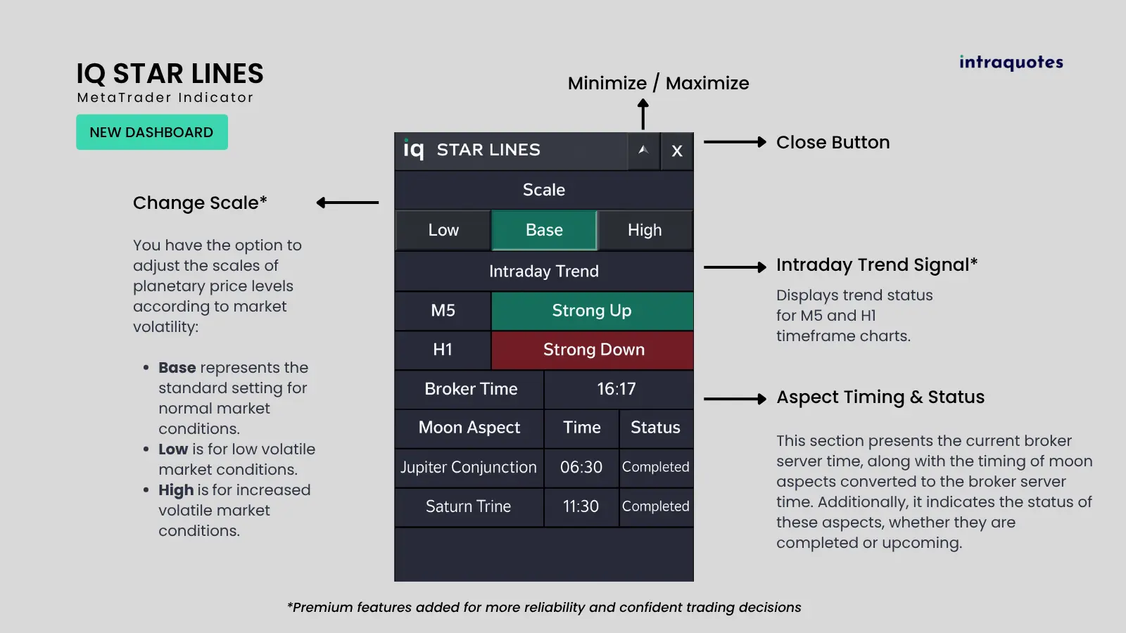 Iq star lines new dashboard settings detail