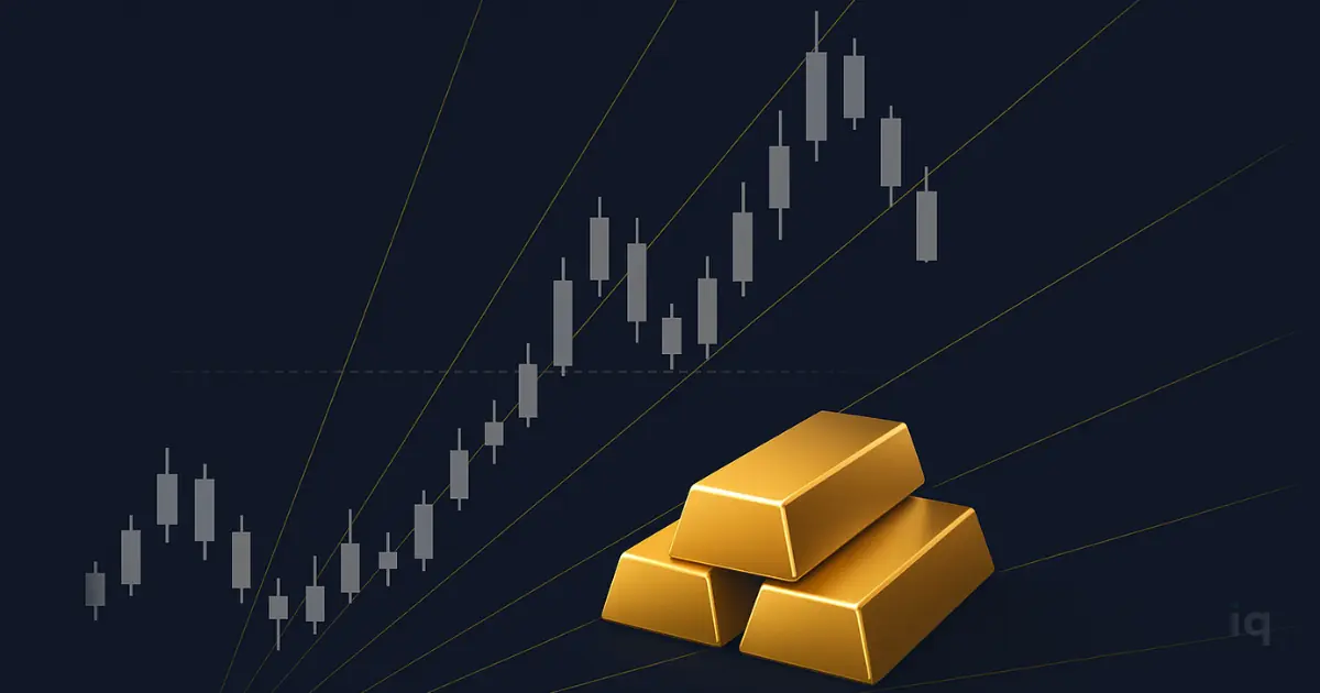 IQ Gold Gann Levels – Indicator Manual