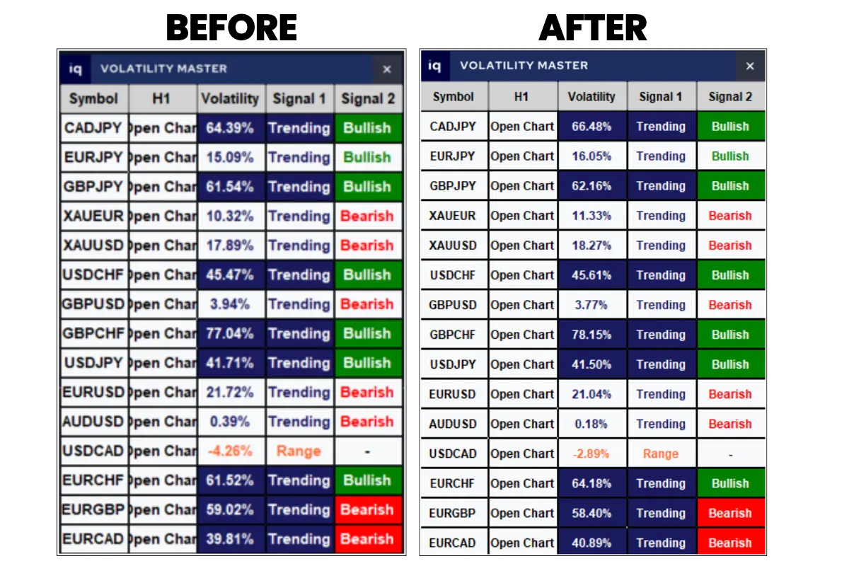 DPI change before after difference example