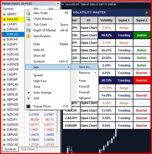 volatility master symbol setup